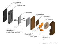 钣金加工相关工艺-压铸工艺知识的详细介绍-中山金年会官网-金年会(中国)一站式服务官网-金年会官网-金年会(中国)一站式服务官网 钣金加工相关工艺-压铸工艺知识的详细介绍-中山金年会官网-金年会(中国)一站式服务官网-金年会官网-金年会(中国)一站式服务官网