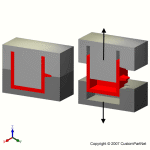 钣金加工相关工艺-压铸工艺知识的详细介绍-中山金年会官网-金年会(中国)一站式服务官网-金年会官网-金年会(中国)一站式服务官网 钣金加工相关工艺-压铸工艺知识的详细介绍-中山金年会官网-金年会(中国)一站式服务官网-金年会官网-金年会(中国)一站式服务官网