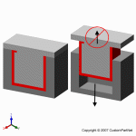 钣金加工相关工艺-压铸工艺知识的详细介绍-中山金年会官网-金年会(中国)一站式服务官网-金年会官网-金年会(中国)一站式服务官网 钣金加工相关工艺-压铸工艺知识的详细介绍-中山金年会官网-金年会(中国)一站式服务官网-金年会官网-金年会(中国)一站式服务官网