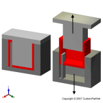钣金加工相关工艺-压铸工艺知识的详细介绍-中山金年会官网-金年会(中国)一站式服务官网-金年会官网-金年会(中国)一站式服务官网 钣金加工相关工艺-压铸工艺知识的详细介绍-中山金年会官网-金年会(中国)一站式服务官网-金年会官网-金年会(中国)一站式服务官网