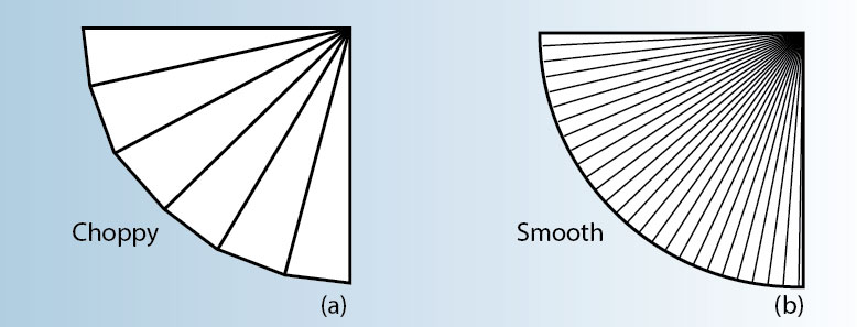 精密钣金折弯弯曲工艺中的决定因素有哪些?-中山金年会官网-金年会(中国)一站式服务官网-金年会官网-金年会(中国)一站式服务官网 精密钣金折弯弯曲工艺中的决定因素有哪些?-中山金年会官网-金年会(中国)一站式服务官网-金年会官网-金年会(中国)一站式服务官网
