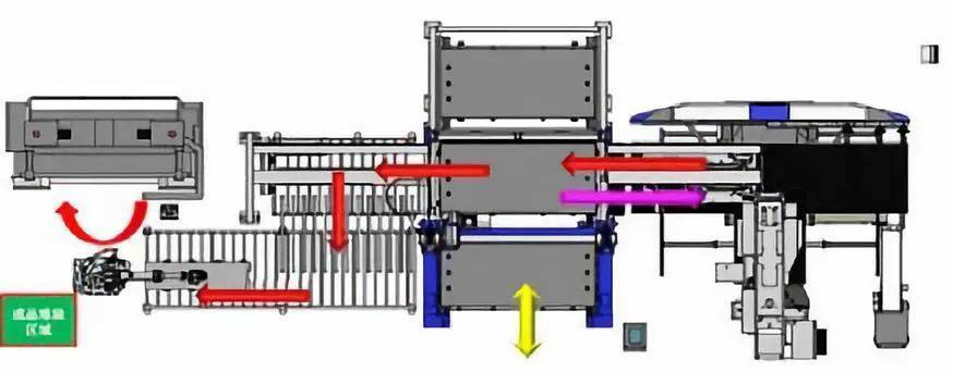 钣金加工产品在自动化及电梯行业中的应用 -金年会官网-金年会(中国)一站式服务官网 钣金加工产品在自动化及电梯行业中的应用 -金年会官网-金年会(中国)一站式服务官网