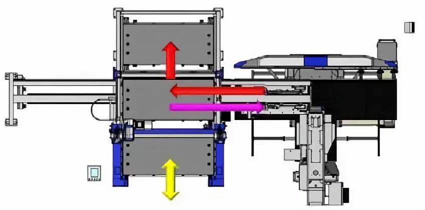 钣金加工产品在自动化及电梯行业中的应用 -金年会官网-金年会(中国)一站式服务官网 钣金加工产品在自动化及电梯行业中的应用 -金年会官网-金年会(中国)一站式服务官网