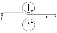 金属加工成型的基础知识-金年会官网-金年会(中国)一站式服务官网 金属加工成型的基础知识-金年会官网-金年会(中国)一站式服务官网