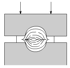 金属加工成型的基础知识-金年会官网-金年会(中国)一站式服务官网 金属加工成型的基础知识-金年会官网-金年会(中国)一站式服务官网