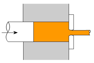 金属加工成型的基础知识-金年会官网-金年会(中国)一站式服务官网 金属加工成型的基础知识-金年会官网-金年会(中国)一站式服务官网