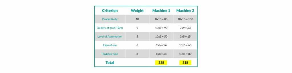 钣金加工厂如何选择钣金生产系统？-金年会官网-金年会(中国)一站式服务官网